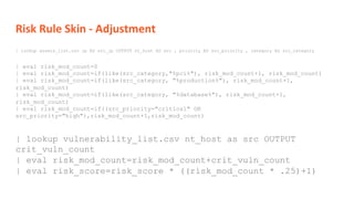 Risk Rule Skin - Adjustment
| lookup vulnerability_list.csv nt_host as src OUTPUT
crit_vuln_count
| eval risk_mod_count=risk_mod_count+crit_vuln_count
| eval risk_score=risk_score * ((risk_mod_count * .25)+1)
| lookup assets_list.csv ip AS src_ip OUTPUT nt_host AS src , priority AS src_priority , category AS src_category
| eval risk_mod_count=0
| eval risk_mod_count=if(like(src_category,"%pci%"), risk_mod_count+1, risk_mod_count)
| eval risk_mod_count=if(like(src_category, "%production%"), risk_mod_count+1,
risk_mod_count)
| eval risk_mod_count=if(like(src_category, "%database%"), risk_mod_count+1,
risk_mod_count)
| eval risk_mod_count=if((src_priority="critical" OR
src_priority="high"),risk_mod_count+1,risk_mod_count)
 