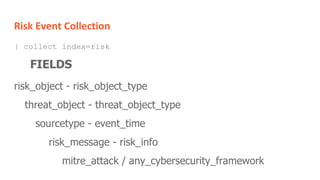 Risk Event Collection
| collect index=risk
FIELDS
risk_object - risk_object_type
threat_object - threat_object_type
mitre_attack / any_cybersecurity_framework
sourcetype - event_time
risk_message - risk_info
 