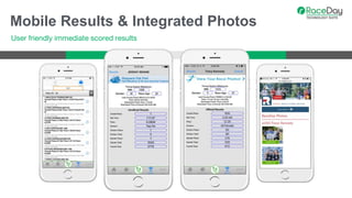 Mobile Results & Integrated Photos
User friendly immediate scored results
 