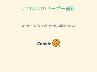 これまでのユーザー追跡
ユーザー（ブラウザ）を一意に識別するもの
Cookie ．
10
 