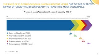 UN Energy: Tracking SDG7 - Energy Progress Report | PDF