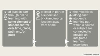 ONE
at least in part
through online
learning, with
some element of
student control
over time, place,
path, and/or
pace
TWO
at least in part in
a supervised
brick-and-mortar
location away
from home
THREE
the modalities
along each
student’s
learning path
within a course
or subject are
connected to
provide an
integrated
learning
experience
Christensen Institute
 
