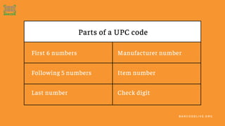 Tracking Upc Fundamentals A Complete Guide 2023 Pdf Technology Tracking Upc Fundamentals A Complete Guide 2023 Pdf Technology
