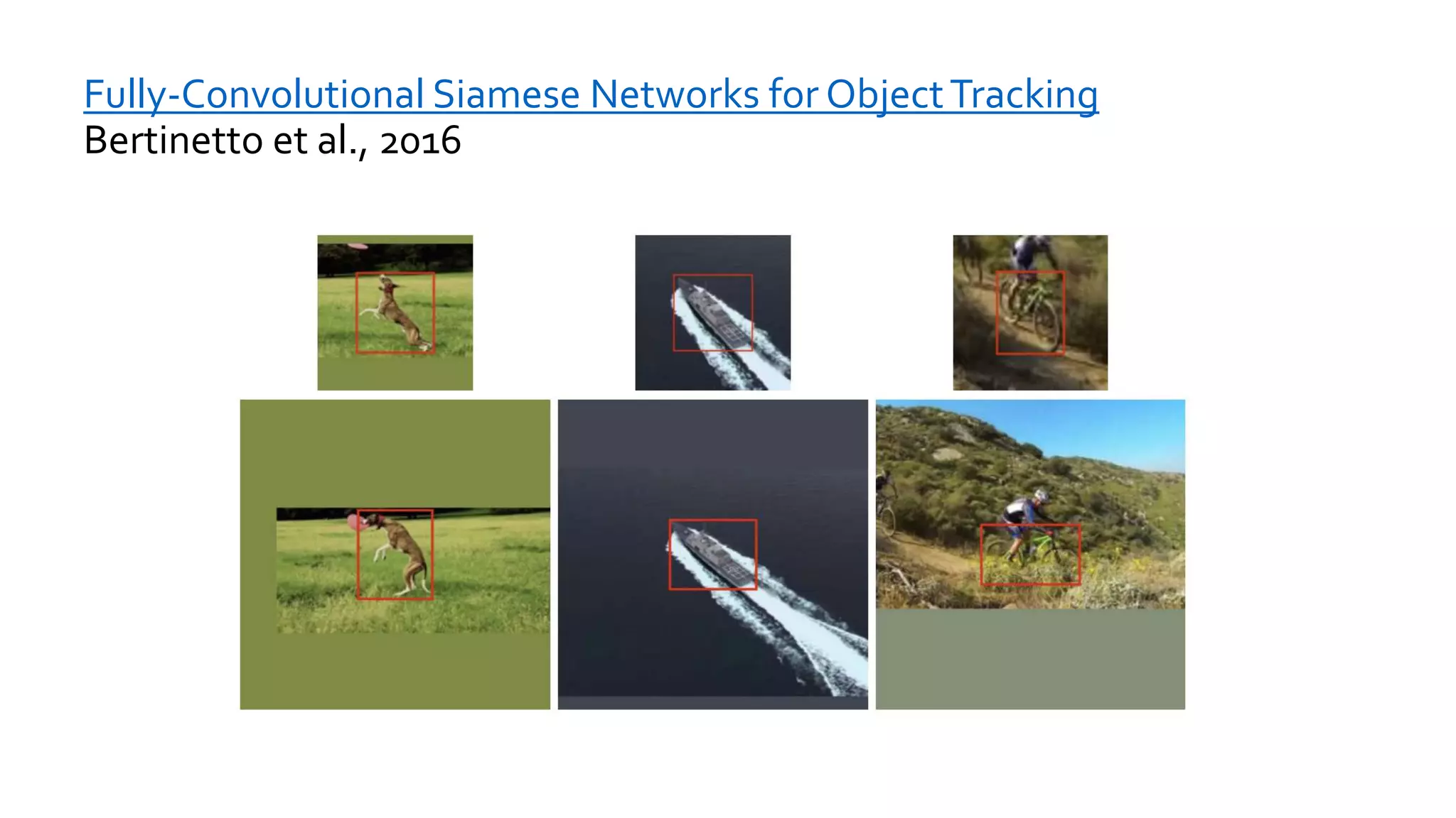 Fully-Convolutional Siamese Networks for ObjectTracking
Bertinetto et al., 2016
 