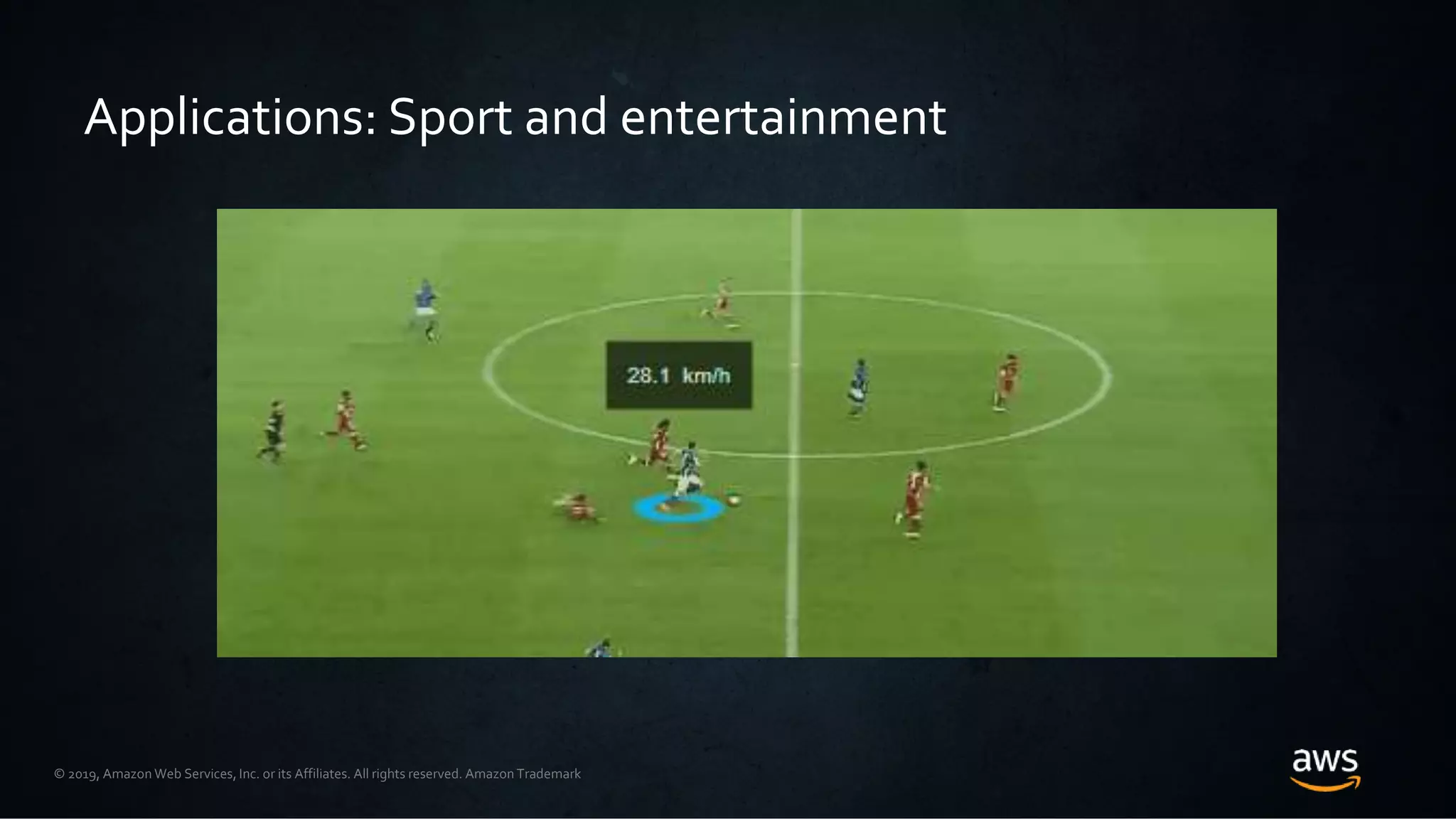 © 2019, Amazon Web Services, Inc. or its Affiliates. All rights reserved. Amazon Trademark
Applications: Sport and entertainment
 