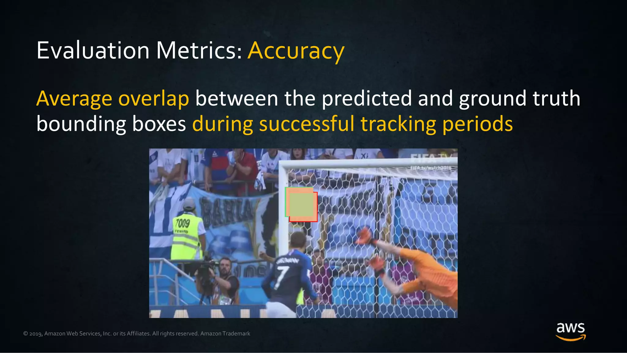 © 2019, Amazon Web Services, Inc. or its Affiliates. All rights reserved. Amazon Trademark
Evaluation Metrics: Accuracy
Average overlap between the predicted and ground truth
bounding boxes during successful tracking periods
 