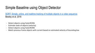 Simple Baseline using Object Detector
SORT: Simple, online, and realtime tracking of multiple objects in a video sequence,
Bewley et al. 2016
- Detect objects using FasterRCNN
- Estimate state of objects (velocity)
- Detect objects using FasterRCNN
- Match previous frame objects with current based on estimated velocity of bounding box
 