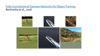 Fully-Convolutional Siamese Networks for ObjectTracking
Bertinetto et al., 2016
 