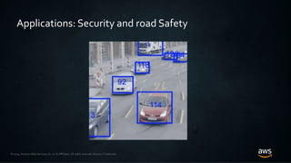 © 2019, Amazon Web Services, Inc. or its Affiliates. All rights reserved. Amazon Trademark
Applications: Security and road Safety
 