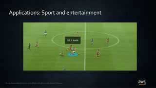 © 2019, Amazon Web Services, Inc. or its Affiliates. All rights reserved. Amazon Trademark
Applications: Sport and entertainment
 