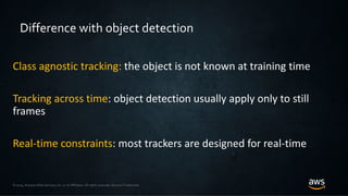 © 2019, Amazon Web Services, Inc. or its Affiliates. All rights reserved. Amazon Trademark
Difference with object detection
Class agnostic tracking: the object is not known at training time
Tracking across time: object detection usually apply only to still
frames
Real-time constraints: most trackers are designed for real-time
 