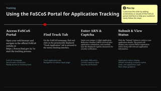 Tracking Your FSSAI Registration Status.pptx