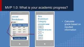 MVP 1.0: What is your academic progress? 
EECS 485 
Breakdown 
Grade: B+ 
Title Date Grade 
Quiz 1 9/18 5/5 
HW 1 10/12 9/10 
HW 2 
Enter 
Data 
10/21 8/10 
Calculate Grade 
• Calculate 
grade based on 
inputted 
information 
New 
Breakdown 
Category 
CATEGORY NAME 
HW 2 
PERCENT OF CLASS 
10 % 
GRADE 
8/10 
 