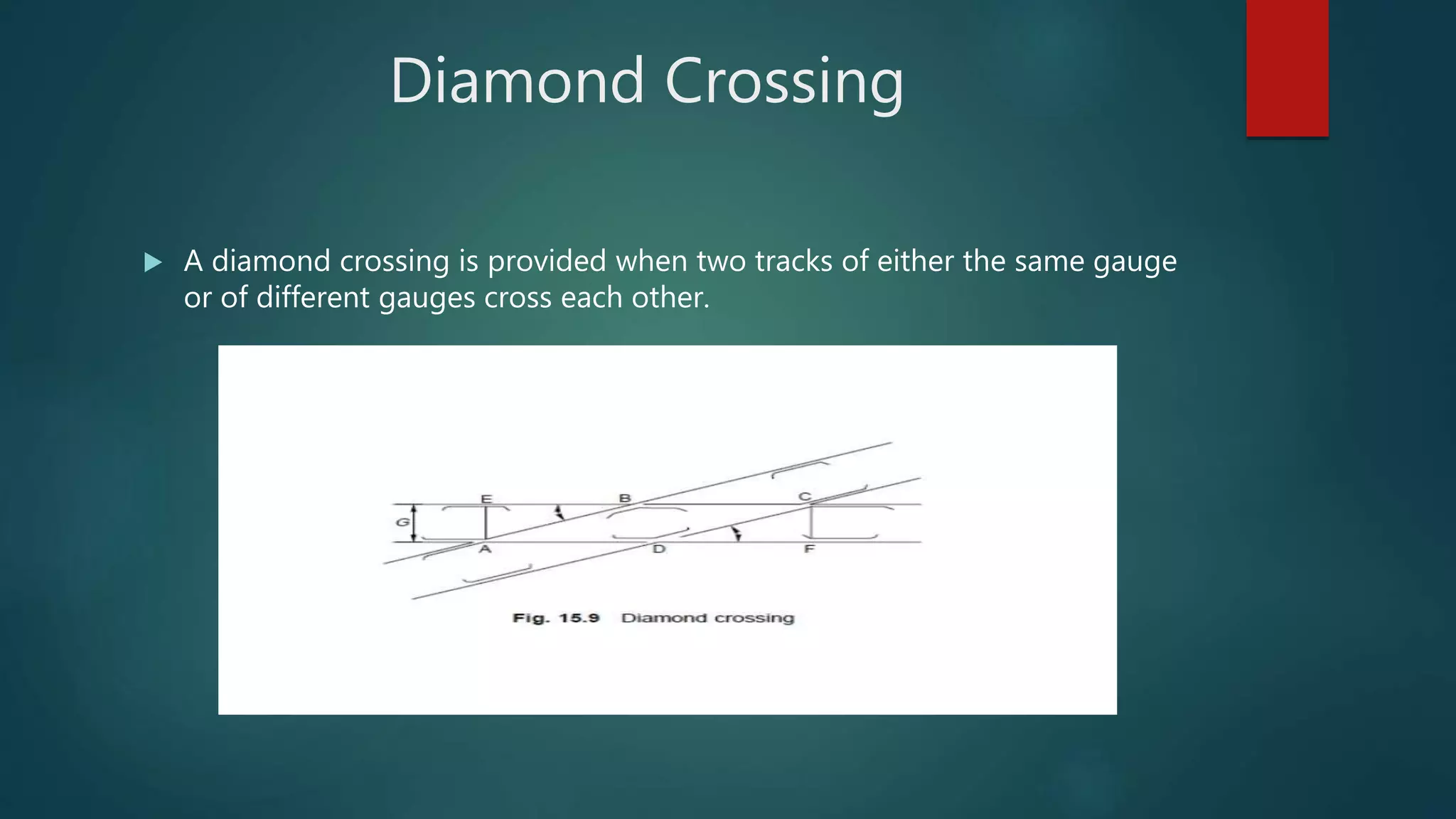 Diamond Crossing
 A diamond crossing is provided when two tracks of either the same gauge
or of different gauges cross each other.
 