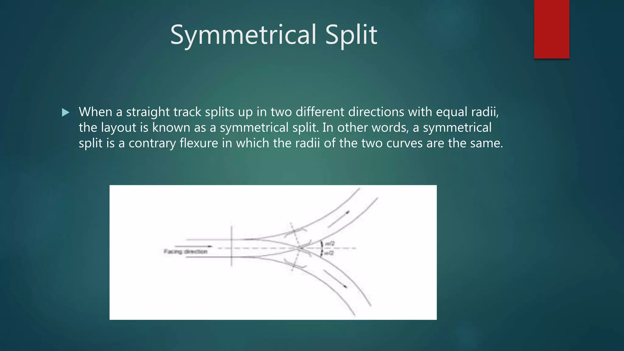 Symmetrical Split
 When a straight track splits up in two different directions with equal radii,
the layout is known as a symmetrical split. In other words, a symmetrical
split is a contrary flexure in which the radii of the two curves are the same.
 