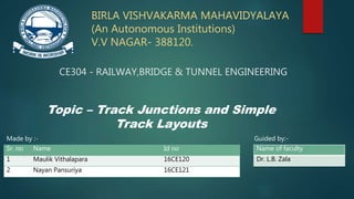CE304 - RAILWAY,BRIDGE & TUNNEL ENGINEERING
Sr. no Name Id no
1 Maulik Vithalapara 16CE120
2 Nayan Pansuriya 16CE121
Made by :- Guided by:-
Name of faculty
Dr. L.B. Zala
BIRLA VISHVAKARMA MAHAVIDYALAYA
(An Autonomous Institutions)
V.V NAGAR- 388120.
Topic – Track Junctions and Simple
Track Layouts
 