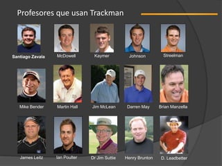 Profesores que usan Trackman



Santiago Zavala   McDowell       Kaymer           Johnson         Streelman




   Mike Bender    Martin Hall   Jim McLean       Darren May     Brian Manzella




   James Leitz    Ian Poulter   Dr Jim Suttie   Henry Brunton    D. Leadbetter
 