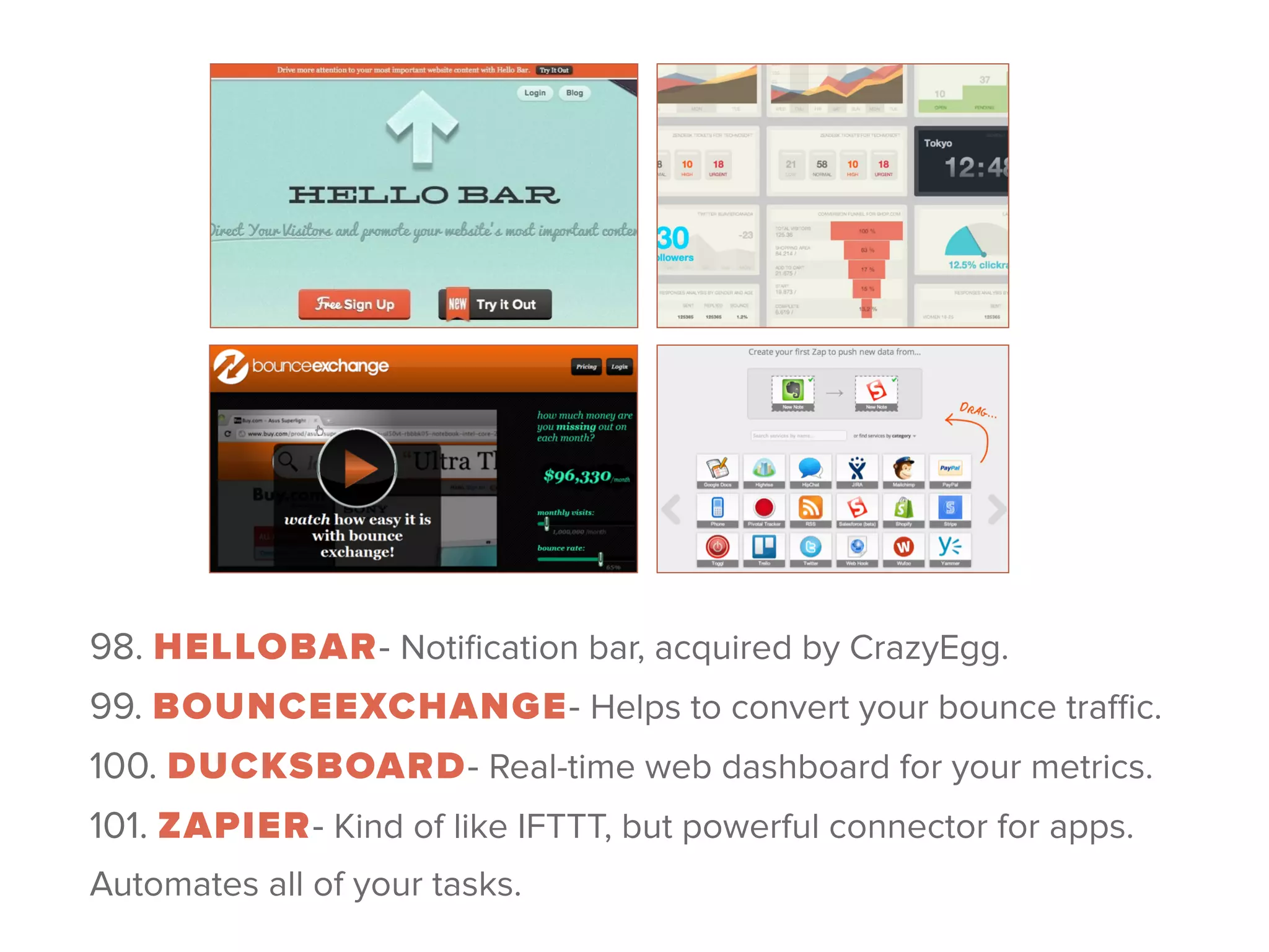 98. HELLOBAR- Notiﬁcation bar, acquired by CrazyEgg. 
99. BOUNCEEXCHANGE- Helps to convert your bounce traﬃc. 
100. DUCKSBOARD- Real-time web dashboard for your metrics. 
101. ZAPIER- Kind of like IFTTT, but powerful connector for apps.
Automates all of your tasks.
 