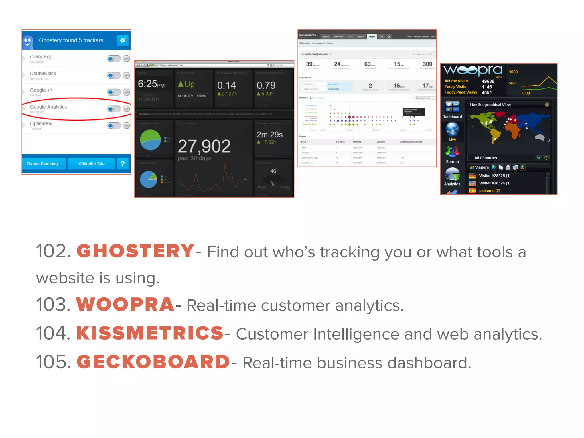 102. GHOSTERY- Find out who’s tracking you or what tools a
website is using. 
103. WOOPRA- Real-time customer analytics. 
104. KISSMETRICS- Customer Intelligence and web analytics. 
105. GECKOBOARD- Real-time business dashboard.
 