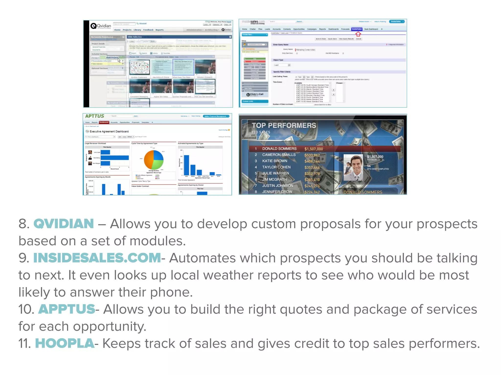 8. QVIDIAN – Allows you to develop custom proposals for your prospects
based on a set of modules.
9. INSIDESALES.COM- Automates which prospects you should be talking
to next. It even looks up local weather reports to see who would be most
likely to answer their phone.
10. APPTUS- Allows you to build the right quotes and package of services
for each opportunity.
11. HOOPLA- Keeps track of sales and gives credit to top sales performers.
 