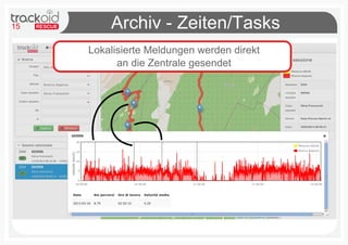 15 Archiv - Zeiten/Tasks
Lokalisierte Meldungen werden direkt
an die Zentrale gesendet
 