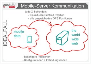 19 Mobile-Server Kommunikation
the
world
wide
web
mobile
data
jede X Sekunden:
- die aktuelle Echtzeit Position
- alle gespeicherten GPS Positionen
IDEALFALL
- besondere Positionen
- Konfigurationen + Fahndungszonen
 