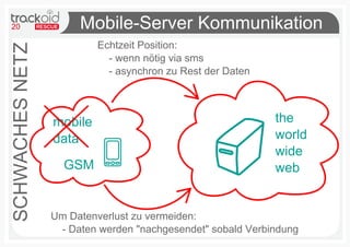 20 Mobile-Server Kommunikation
the
world
wide
web
mobile
data
Echtzeit Position:
- wenn nötig via sms
- asynchron zu Rest der Daten
SCHWACHESNETZ
GSM
Um Datenverlust zu vermeiden:
- Daten werden "nachgesendet" sobald Verbindung
 