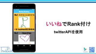 いいねでRank付け
twitterAPIを使用
 