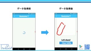 データ取得前 データ取得後
 
