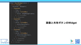 画像と共有ボタンのWidget
 