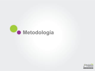 Metodología
 
