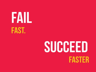 fail
fast.
succeed
faster
 