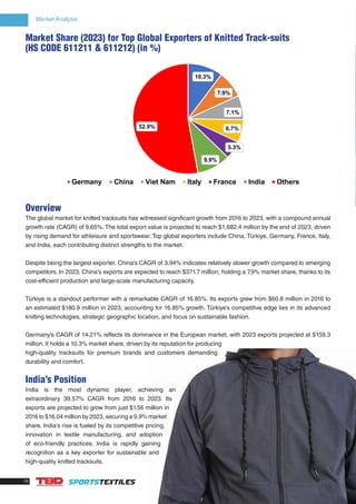 Track Suits Hs Code Tracksuits: A Timeless Blend of Comfort and Style | PDF