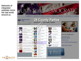 Networks of integrated websites mirror the real world around us. 