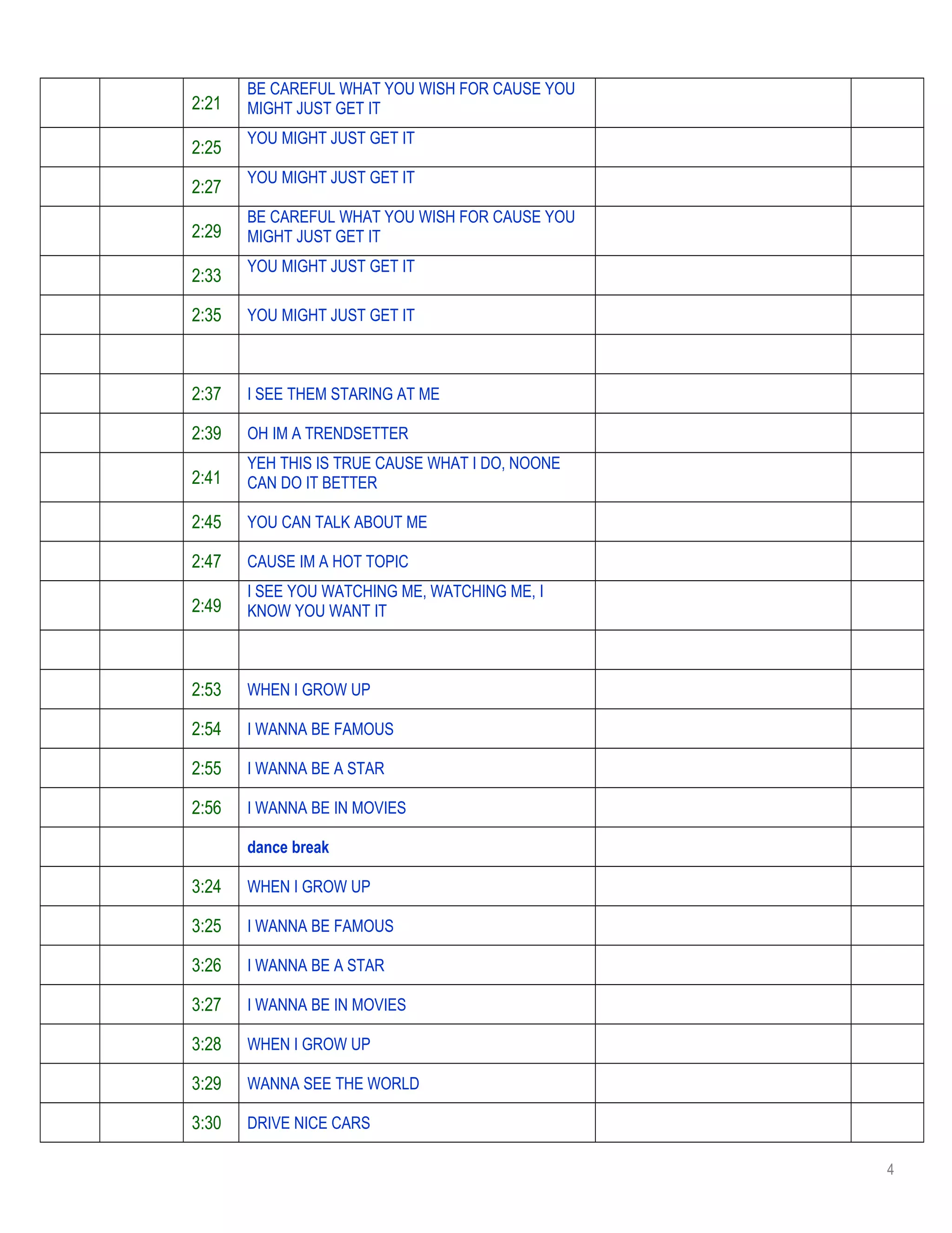 2:21
BE CAREFUL WHAT YOU WISH FOR CAUSE YOU
MIGHT JUST GET IT
2:25
YOU MIGHT JUST GET IT
2:27
YOU MIGHT JUST GET IT
2:29
BE CAREFUL WHAT YOU WISH FOR CAUSE YOU
MIGHT JUST GET IT
2:33
YOU MIGHT JUST GET IT
2:35 YOU MIGHT JUST GET IT
2:37 I SEE THEM STARING AT ME
2:39 OH IM A TRENDSETTER
2:41
YEH THIS IS TRUE CAUSE WHAT I DO, NOONE
CAN DO IT BETTER
2:45 YOU CAN TALK ABOUT ME
2:47 CAUSE IM A HOT TOPIC
2:49
I SEE YOU WATCHING ME, WATCHING ME, I
KNOW YOU WANT IT
2:53 WHEN I GROW UP
2:54 I WANNA BE FAMOUS
2:55 I WANNA BE A STAR
2:56 I WANNA BE IN MOVIES
dance break
3:24 WHEN I GROW UP
3:25 I WANNA BE FAMOUS
3:26 I WANNA BE A STAR
3:27 I WANNA BE IN MOVIES
3:28 WHEN I GROW UP
3:29 WANNA SEE THE WORLD
3:30 DRIVE NICE CARS
4
 