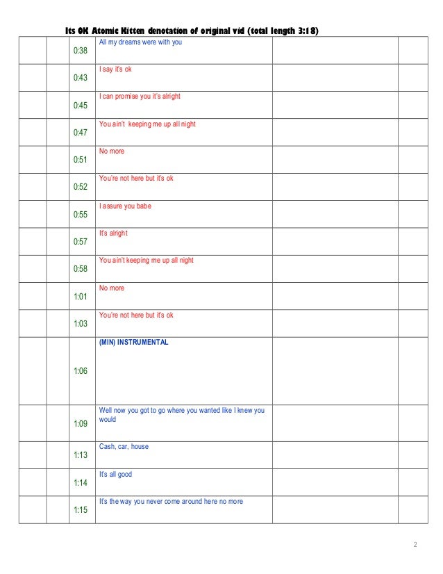 track timing sheet atomic kitten it s ok