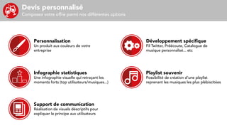 Devis personnalisé
Composez votre offre parmi nos différentes options
Personnalisation
Un produit aux couleurs de votre
entreprise
Développement spécifique
Fil Twitter, Préécoute, Catalogue de
musique personnalisé... etc
Infographie statistiques
Une infographie visuelle qui retraçant les
moments forts (top utilisateurs/musiques...)
Playlist souvenir
Possibilité de création d’une playlist
reprenant les musiques les plus plébiscitées
Support de communication
Réalisation de visuels déscriptifs pour
expliquer le principe aux utilisateurs
 