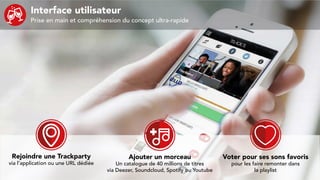 Interface utilisateur
Prise en main et compréhension du concept ultra-rapide
Rejoindre une Trackparty
via l’application ou une URL dédiée
Ajouter un morceau
Un catalogue de 40 millions de titres
via Deezer, Soundcloud, Spotify ou Youtube
Voter pour ses sons favoris
pour les faire remonter dans
la playlist
 