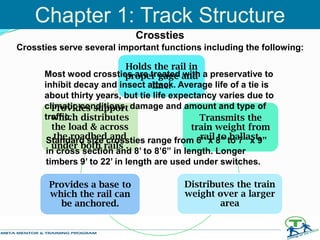 Holds the rail in
proper gage and
line.
Transmits the
train weight from
rail to ballast.
Distributes the train
weight over a larger
area
Provides a base to
which the rail can
be anchored.
Provides support
which distributes
the load & across
the roadbed and
under both rails .
Crossties
Crossties serve several important functions including the following:
Most wood crossties are treated with a preservative to
inhibit decay and insect attack. Average life of a tie is
about thirty years, but tie life expectancy varies due to
climatic conditions, damage and amount and type of
traffic.
Standard size crossties range from 6” x 8” to 7” x 9”
in cross section and 8’ to 8’6” in length. Longer
timbers 9’ to 22’ in length are used under switches.
Chapter 1: Track Structure
 