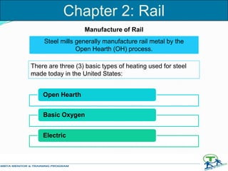 Manufacture of Rail
There are three (3) basic types of heating used for steel
made today in the United States:
Open Hearth
Basic Oxygen
Electric
Steel mills generally manufacture rail metal by the
Open Hearth (OH) process.
Chapter 2: Rail
 