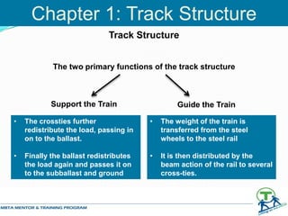 The two primary functions of the track structure
Support the Train Guide the Train
• The weight of the train is
transferred from the steel
wheels to the steel rail
• It is then distributed by the
beam action of the rail to several
cross-ties.
• The crossties further
redistribute the load, passing in
on to the ballast.
• Finally the ballast redistributes
the load again and passes it on
to the subballast and ground
Track Structure
Chapter 1: Track Structure
 