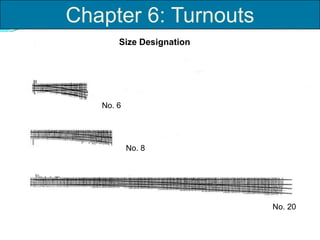 Size Designation
No. 6
No. 8
No. 20
Chapter 6: Turnouts
 
