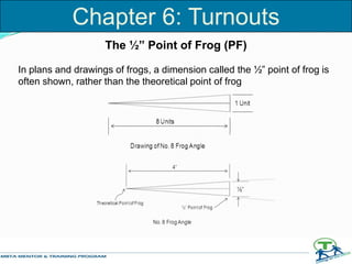 The ½” Point of Frog (PF)
In plans and drawings of frogs, a dimension called the ½” point of frog is
often shown, rather than the theoretical point of frog
Chapter 6: Turnouts
 