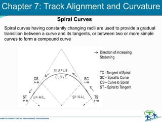 Spiral curves having constantly changing radii are used to provide a gradual
transition between a curve and its tangents, or between two or more simple
curves to form a compound curve
TS
0 + 00
SC
1 + 00
CS
3 + 00
ST
4 + 00
Direction of increasing
Stationing
TC - Tangent of Spiral
SC – Spiral to Curve
CS – Curveto Spiral
ST – Spiral to Tangent
Spiral Curves
Chapter 7: Track Alignment and Curvature
 
