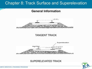 High Rail
Low Rail
Superelevation
SUPERELEVATED TRACK
TANGENT TRACK
Chapter 8: Track Surface and Superelevation
General Information
 