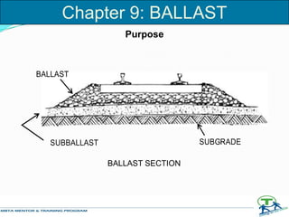 BALLAST
SUBBALLAST SUBGRADE
BALLAST SECTION
Chapter 9: BALLAST
Purpose
 