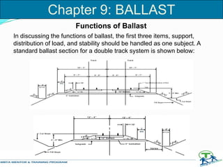 Functions of Ballast
In discussing the functions of ballast, the first three items, support,
distribution of load, and stability should be handled as one subject. A
standard ballast section for a double track system is shown below:
Chapter 9: BALLAST
 