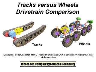 Tracks versus Wheels
           Drivetrain Comparison




                          Tracks                                      Wheels


Examples: M113A3 stretch MTVL Tracked Vehicle and LAV-III Wheeled Vehicle Drive line
                                  & Suspension


                Increased Complexity reduces Reliability
 
