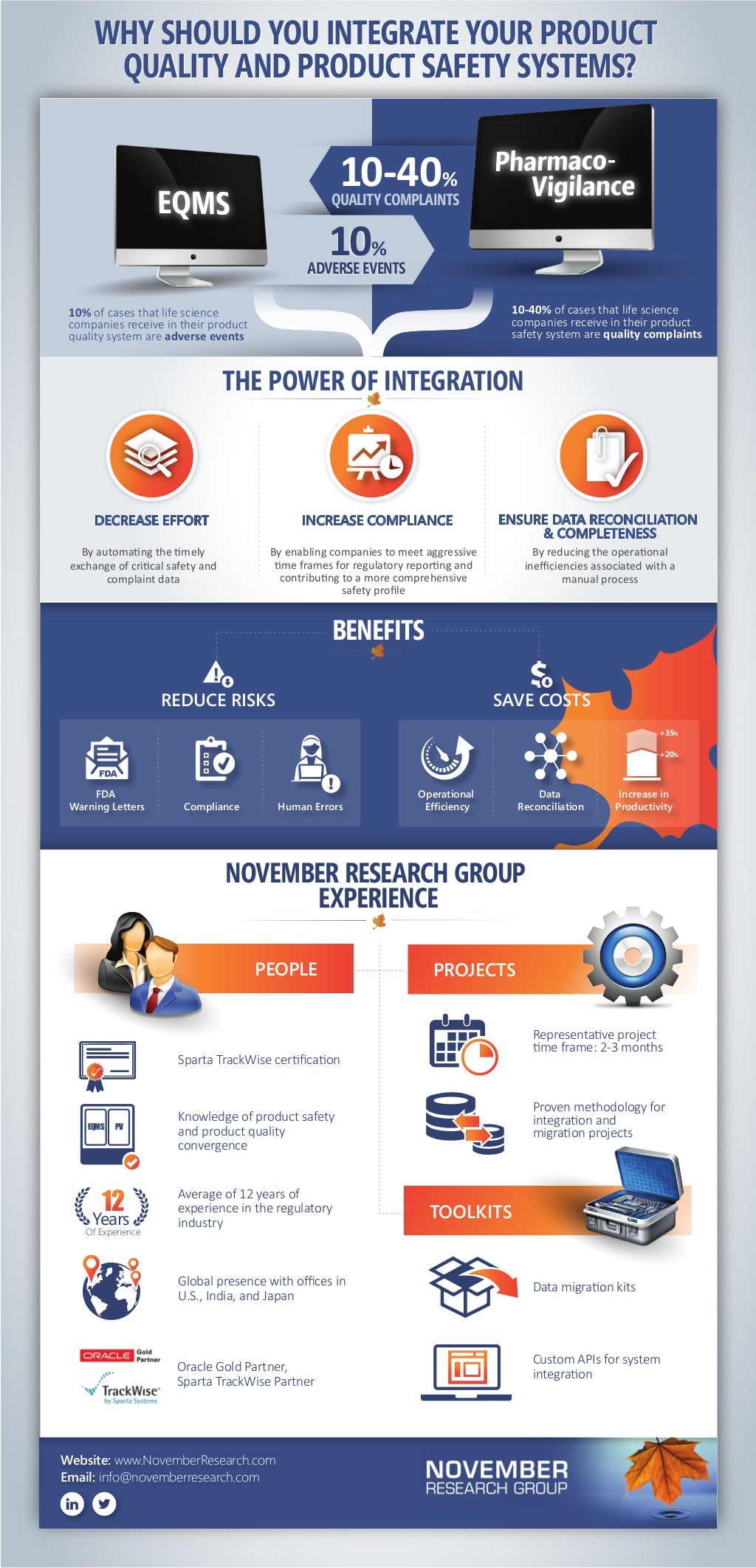 Why Should You Integrate Your Product Quality and Product Safety Systems?