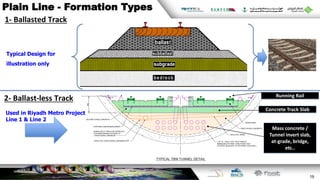 Track work presentation | PDF